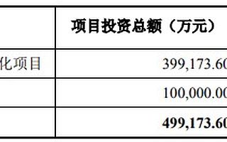 原创 兆易创新拟定增43亿元，用于DRAM芯片自研及产业化等项目
