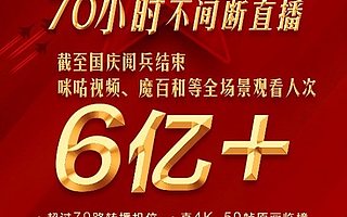 5G时代阅兵盛典 中国移动全场景直播观看超6亿！