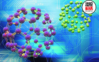 原创 新一轮带量采购开标：拟中选价均降59%，中国生物制药有望中长线掘金