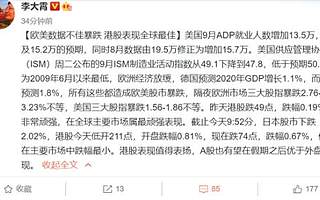 李大霄:欧美数据不佳暴跌 港股表现全球最佳值得表扬