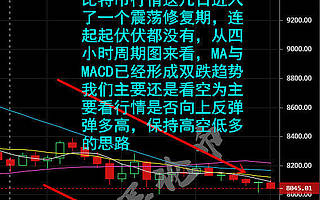 江軍論幣：10.05晚間比特幣分析、比特幣持續震蕩、希望之星何亮？
