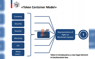 列支敦士登使在經濟和金融活動中使用代幣合法化