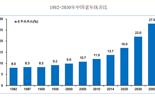 银发浪潮：智能机器人“不再让你孤单”