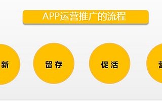 APP运营推广的流程是什么？