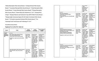 8家人工智能企业被美国“拉黑”，中国当如何应对？