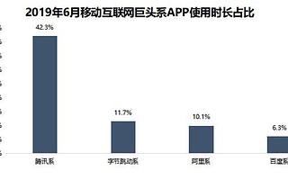 腾讯广告未来靠微信？