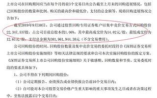 三七互娛已回購3.02億元公司股票：達到最低限 今年以來股價翻翻