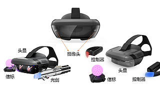 Ximmerse為漫威版Mirage AR提供硬件技術支持