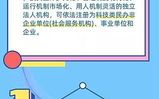 一張圖讀懂科技部《關(guān)于促進(jìn)新型研發(fā)機構(gòu)發(fā)展的指導(dǎo)意見》