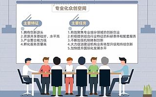 龍頭企業(yè)引領(lǐng)專業(yè)化眾創(chuàng)空間 構(gòu)筑產(chǎn)業(yè)創(chuàng)新新高地