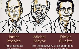 【钛晨报】2019诺贝尔物理学奖正式颁发；美团破5100亿港元；蔚来汽车2019年第三季度交付汽车4799台