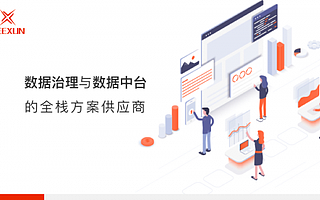 「逸迅科技」獲投數千萬人民幣A輪融資