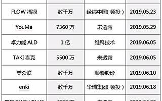 电子烟断翅：全球针对电子烟的禁令，只是开始