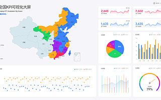 大數據已趨成熟，還未發車需盡快