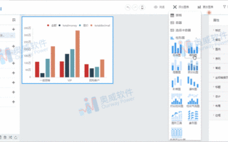 一個報表折騰幾天？大數據紅利將與你絕緣