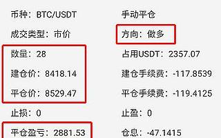 比特幣晚間拉漲 行情走勢會一路拉漲嗎