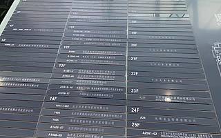 张一鸣打响游戏新战争，团队遍布5大城市