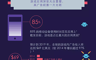 这种71％的玩家喜闻乐见的变现模式，游戏发行商应该怎样将价值最大化