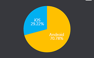 第一手游网：2019年9月手游曝光度数据报告