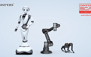 七年深耕、横跨全领域，INNFOS变身“智能柔性狂人”