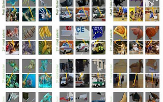 看過(guò)一遍就能挑重點(diǎn)？這個(gè)AI有直覺(jué)！