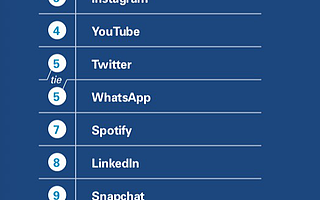 全球科技领袖最喜欢的中国应用为什么是百度App？
