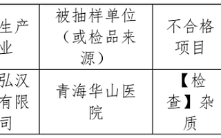 河北弘漢藥業有限公司因涉嫌生產假劣藥品被立案調查