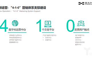 爱驰汽车杭瑜峰：中台是我们面向未来的架构