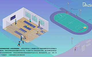 淡竹科技：将机器视觉与体育教育深度融合|创业