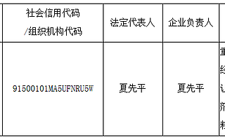 重慶藥監(jiān)局：重慶厚捷制藥有限公司《藥品生產(chǎn)許可證》予以注銷