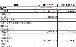 貴州茅臺前三季度利潤305億：今日股價創新高 賬上現金1127億元
