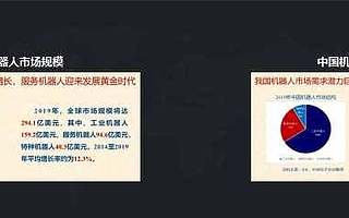 源星资本管理合伙人于立峰:智能机器人投资断崖式下跌?实为行业盘整期