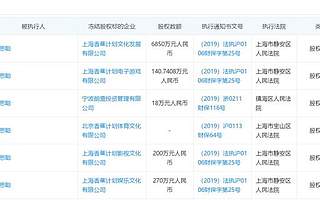 北有王思聪，南有张康阳，富二代“进化”的两种姿势