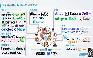 B2B金融科技或将迎来“高光时刻”