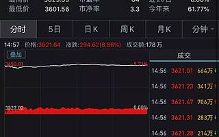 區塊鏈演講刷屏！黃奇帆語出驚人：透露了央行的大動作？