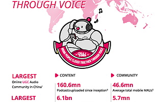 荔枝正式递交赴美上市招股书，中国音频第一股即将诞生