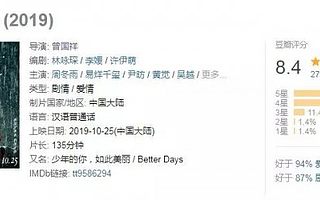 《少年的你》叫醒了沉默的我們