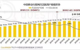 中國互聯網出海,為何不愿強攻歐洲市場?