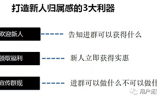 社群營銷實戰分享：5個方法提升600個社群活躍度