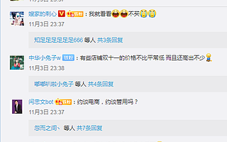 警告！“双十一促销”严禁先涨后降，去年65.63%商品涨幅超2倍！