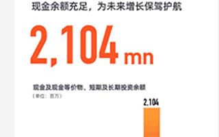 跟谁学发布Q3财报：为什么陈向东强调运营现金流