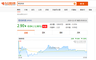 撇清和P2P最后关系　拍拍贷更名为“信也科技”