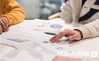 夯实业务技能 赢在教育之路——课工场业务培训分享会圆满召开