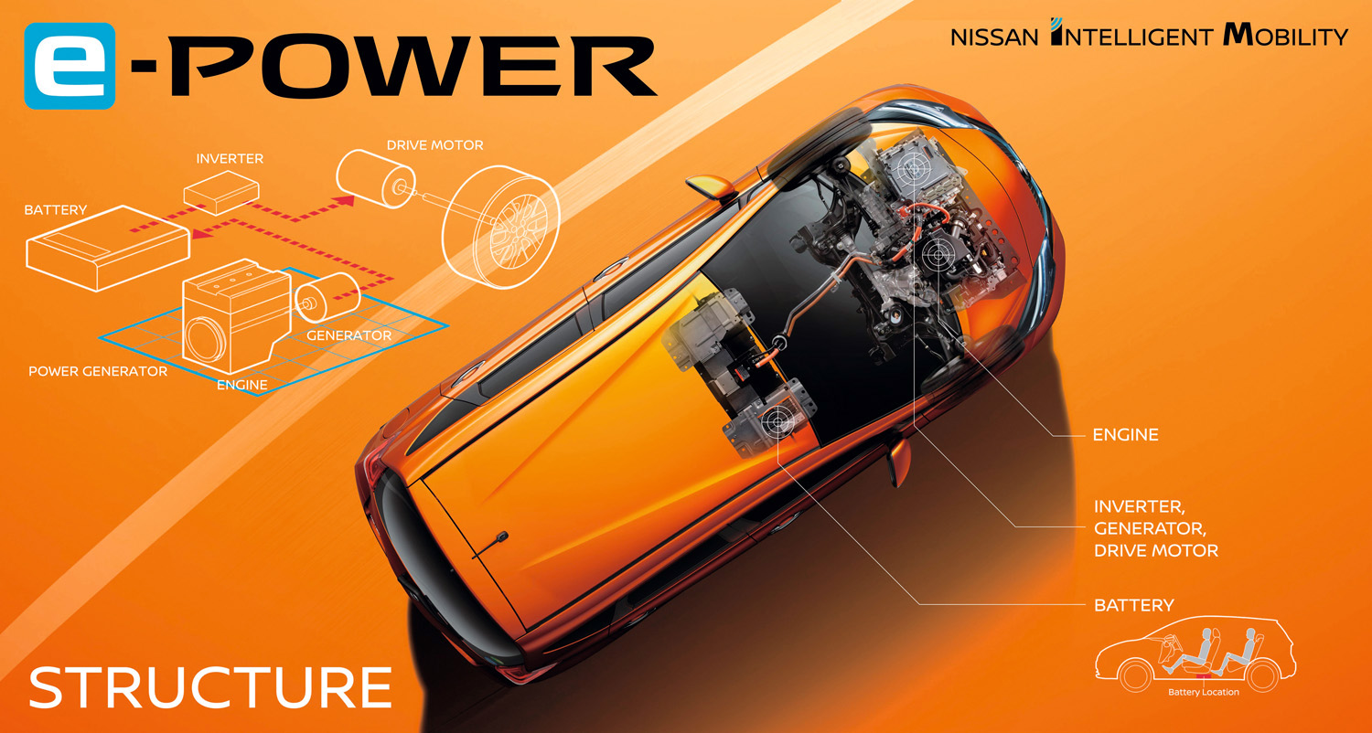 体验日产e-power智充电动技术,它是解决当前续航焦虑另一新模式吗?