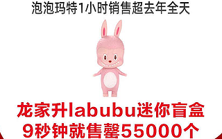 双11盲盒也疯狂!泡泡玛特1小时销售额超去年全天