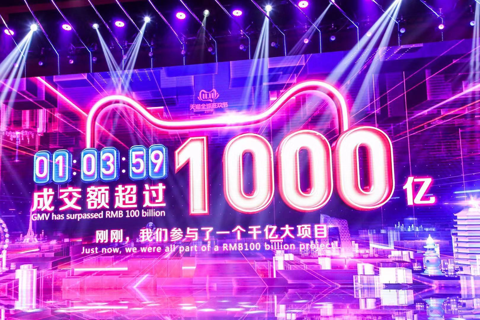 双十一1小时3分钟59秒破1000亿