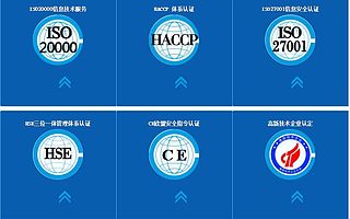 临沂申报企业ISO资质认证怎么办理？