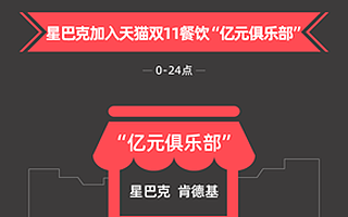 本地生活雙11戰報:肯德基星巴克成“億元俱樂部”玩家, 新紀錄見證新服務時代開啟