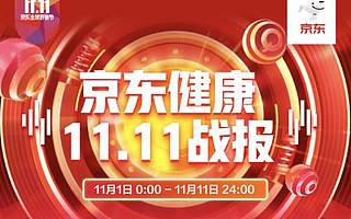 京东互联网医院11.11期间在线问诊量单日峰值超12万