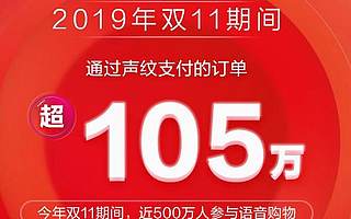 超500万人体验“语音购物”，天猫双11成智能“新物种”孵化器